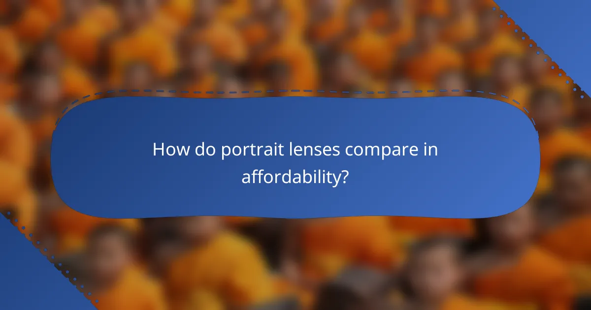 How do portrait lenses compare in affordability?