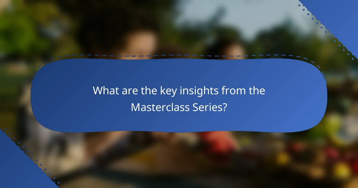 What are the key insights from the Masterclass Series?